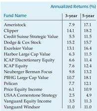 1221_Table 01.jpg